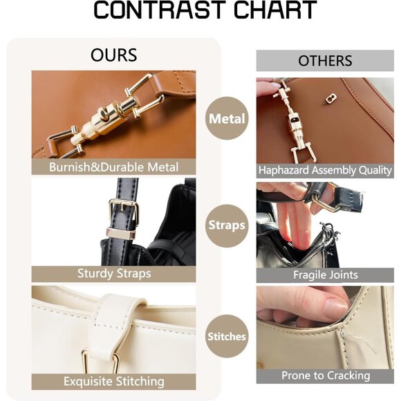 Women’s Small Vegan Leather Shoulder Bag with Adjustable Strap, Compact & Trendy - Picture 6 of 8